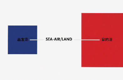 國際物流成本優(yōu)化專家：空運(yùn)速度，海運(yùn)價(jià)格，降本 30% 起